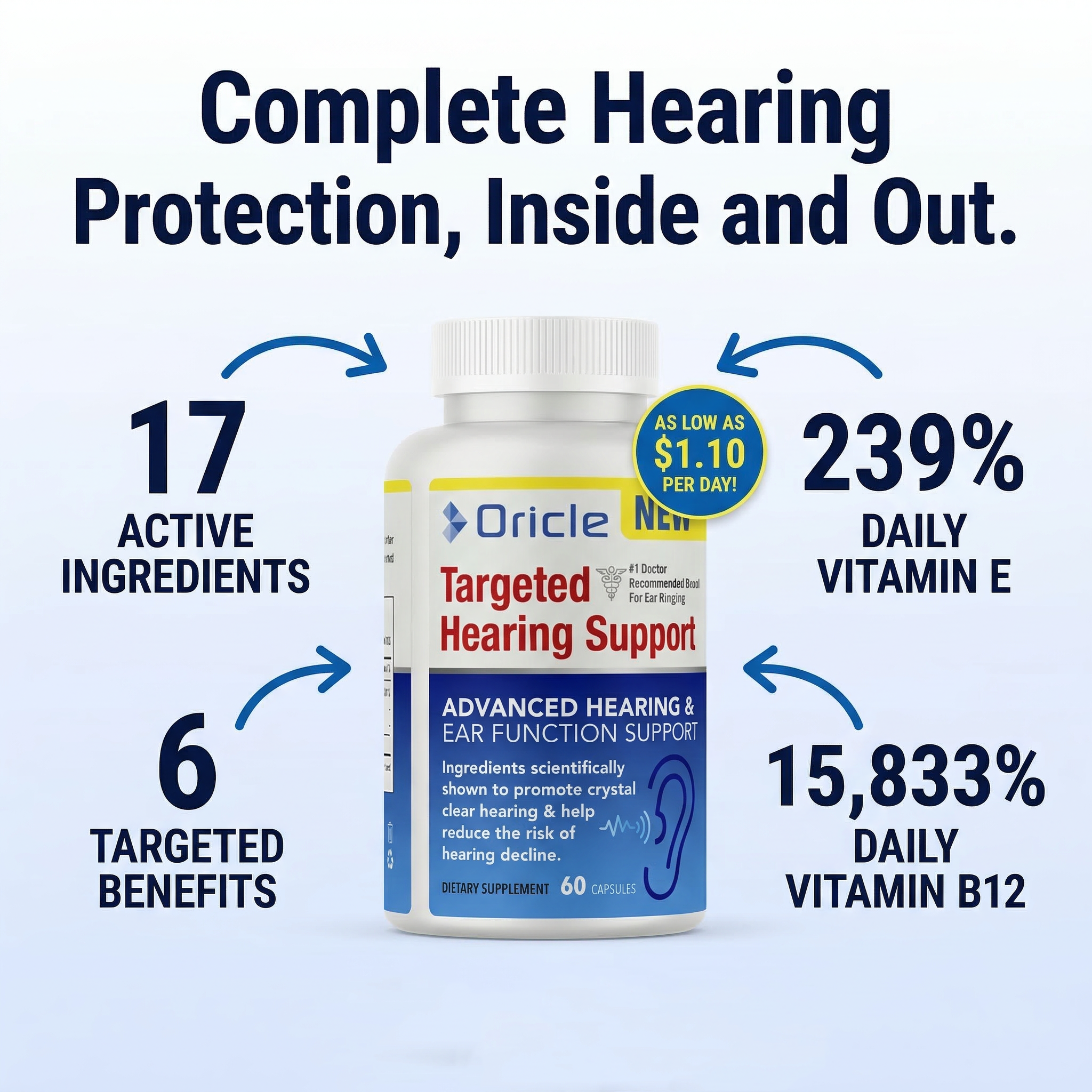 Targeted Hearing Support Oricle Hearing